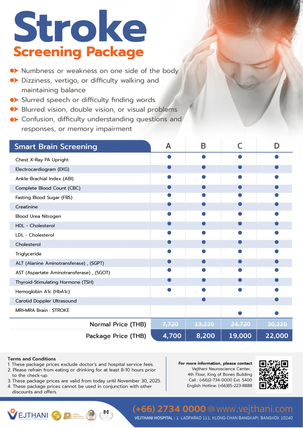 Vejthani Hospital’s Stroke Screening Package. The poster highlights symptoms such as numbness, dizziness, slurred speech, blurred vision, and confusion.