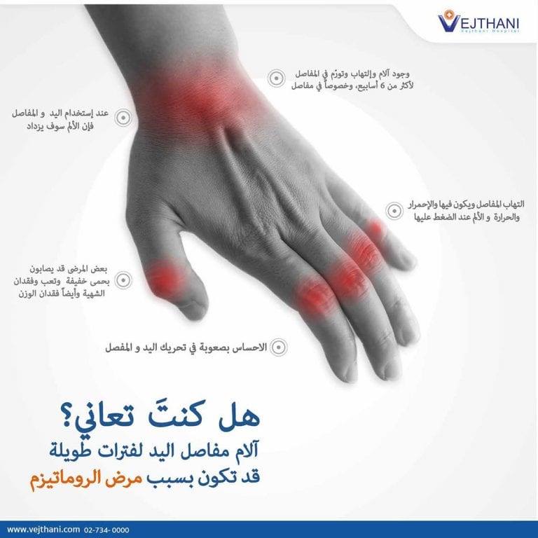 handpain