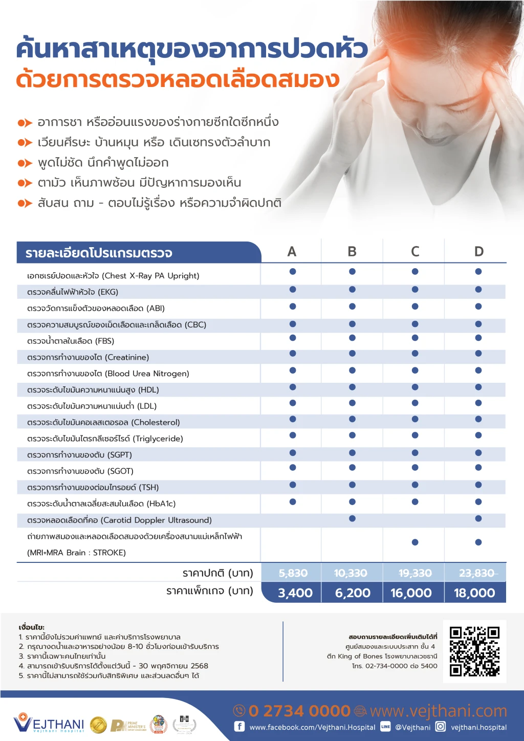 แพ็กเกจตรวจหลอดเลือดสมองจากโรงพยาบาลเวชธานี ค้นหาสาเหตุของอาการปวดหัวด้วยการตรวจหลอดเลือดสมอง พร้อมอาการที่ควรระวัง เช่น เวียนศีรษะ พูดไม่ชัด ตามัว และสับสน