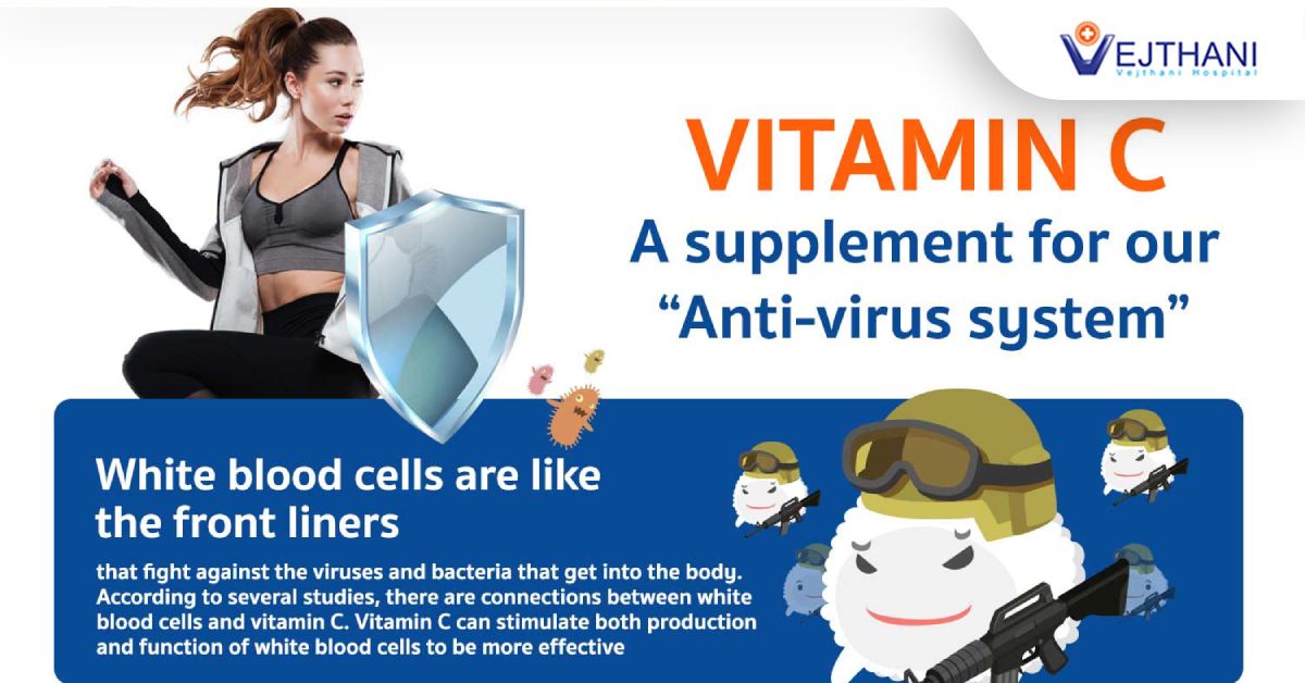 Vitamin C , a supplement for our anti-virus system