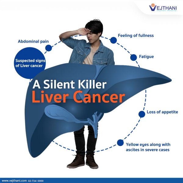 Liver Cancer: A Silent Killer - Vejthani Hospital