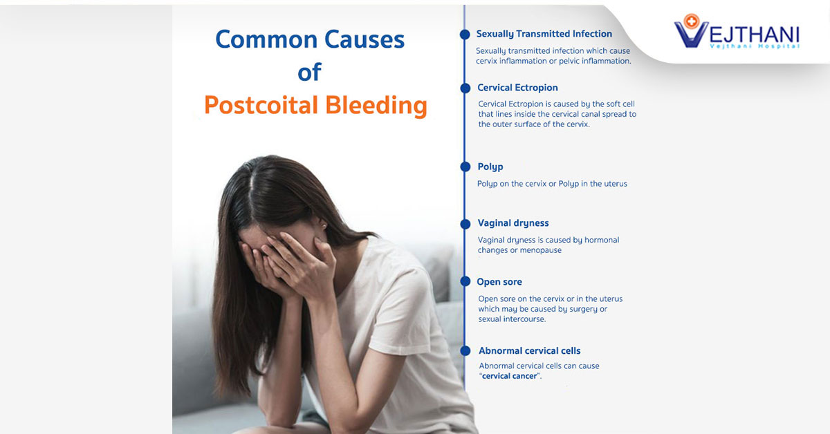 Postcoital Bleeding: Might Be a Sign of Cervical Cancer - Vejthani