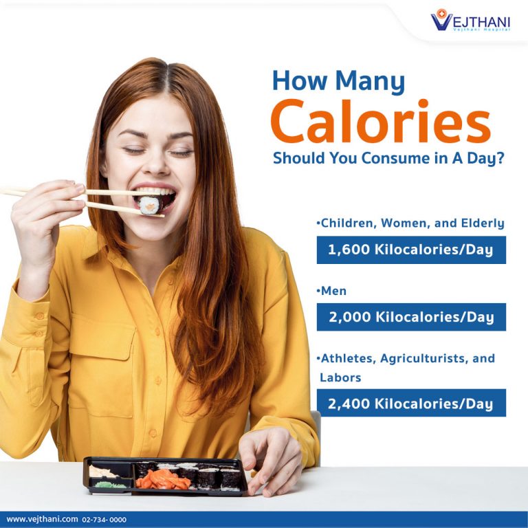 how-many-calories-should-you-consume-in-a-day