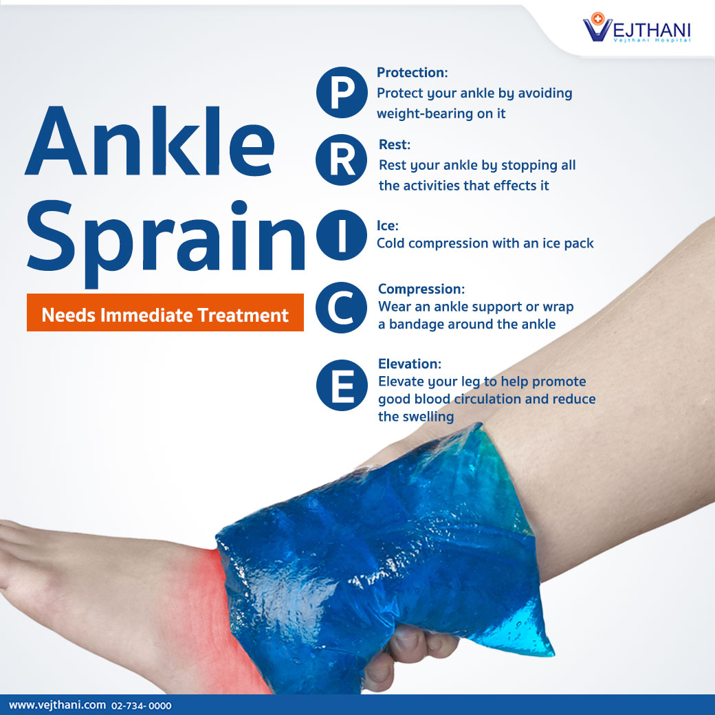 Ankle Sprain Needs Immediate Treatment Vejthani Hospital JCI 