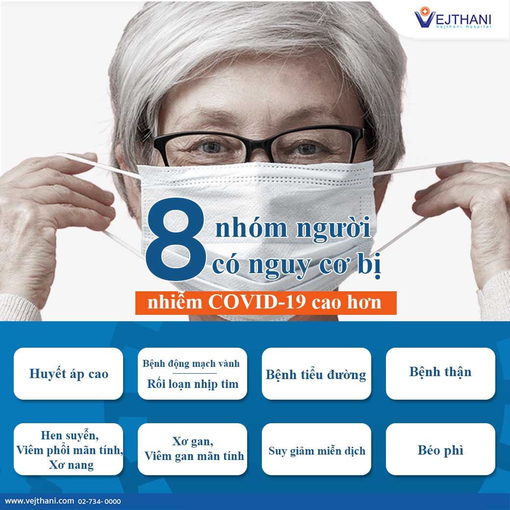 Việc nguy cơ nhiễm COVID-19 đang được chính phủ và người dân Việt Nam nỗ lực phòng chống một cách nghiêm túc và hiệu quả. Nhiều biện pháp đã được triển khai để giảm bớt khả năng lây lan của virus, đảm bảo an toàn cho cộng đồng. Hãy xem hình ảnh liên quan để hiểu rõ hơn về cách phòng chống COVID-19 tại Việt Nam.