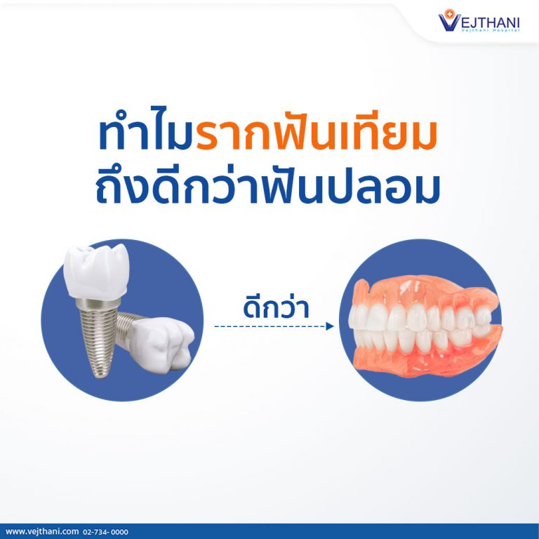 Toothaches Are Common, But Untreated - โรงพยาบาลเวชธานี Hospital