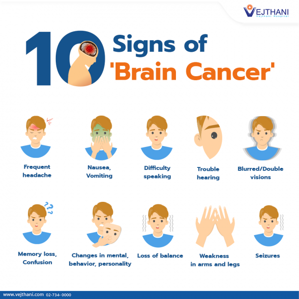 10 Signs of Brain Cancer - Vejthani Hospital