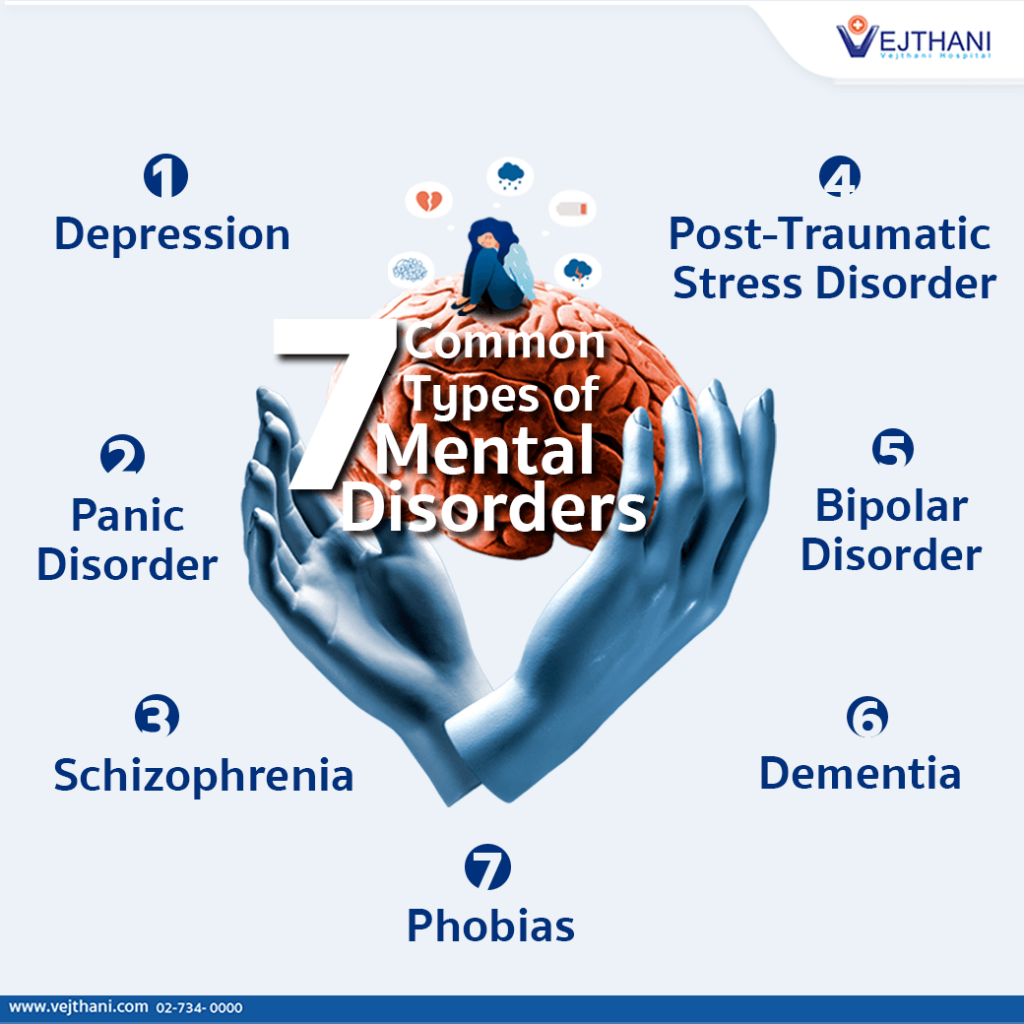 Mental Health Jeopardy Jeopardy Template