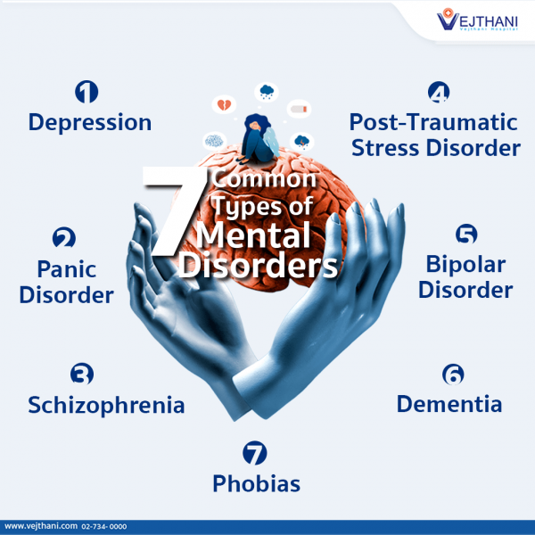 7 Common Types of Mental Disorders