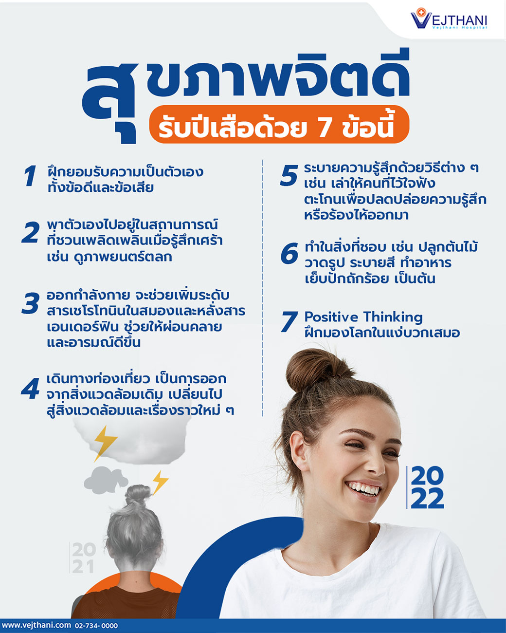 พลิกโฉมเมืองไทย