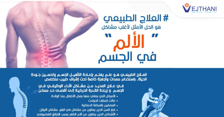 Physical therapy is the best solution for most body pain problems.