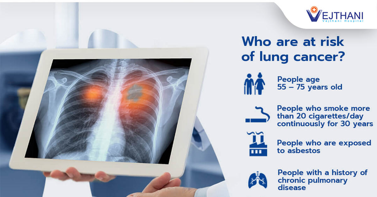 Early detection of “lung cancer” leads to a chance of survival ...