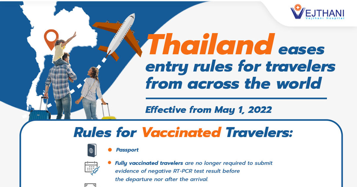 Thailand eases entry rules for travelers from across the world