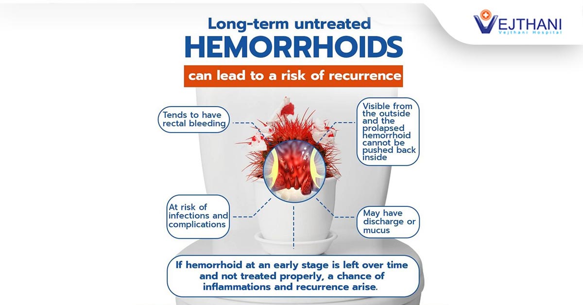 Long Term Untreated Hemorrhoids Can Lead To A Risk Of Recurrence Vejthani Hospital