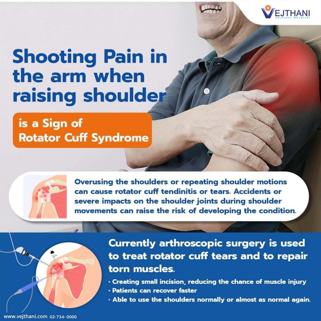 Shooting Pain In The Arm When Raising Shoulder Is A Sign Of Rotator 