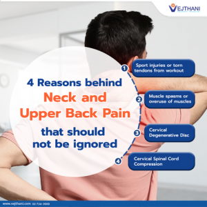 4 Reasons behind Neck and Upper Back Pain that should not be ignored ...