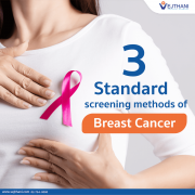 3 Standard Methods Of Breast Cancer Screening