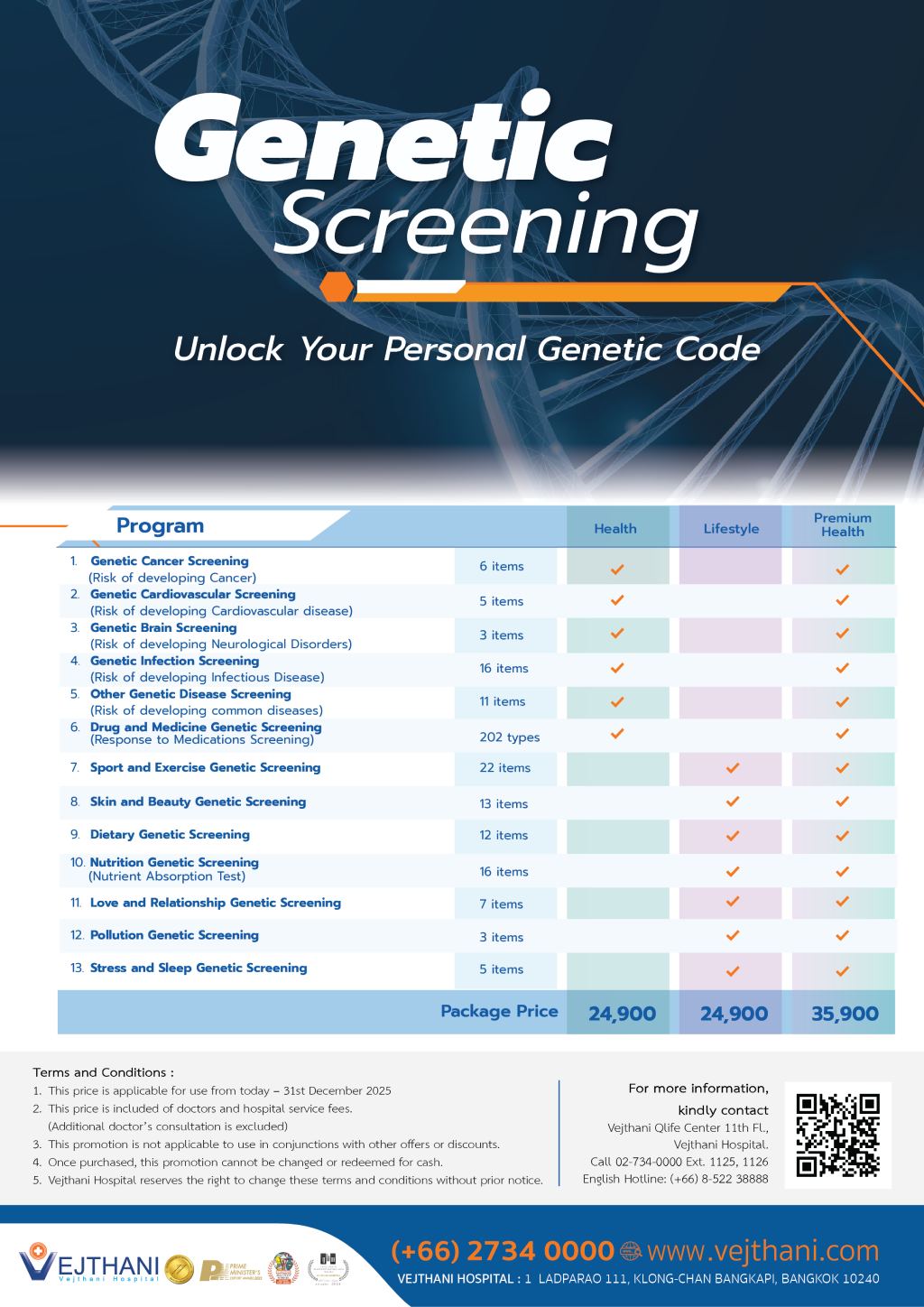 Genetic Health Screening, Genetic Testing Packages Promotions