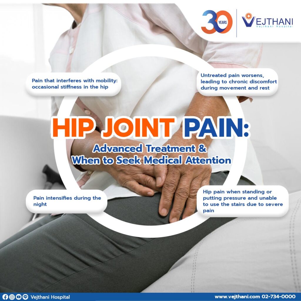 Hip Joint Pain: Advanced Treatment & When to Seek Medical Attention ...