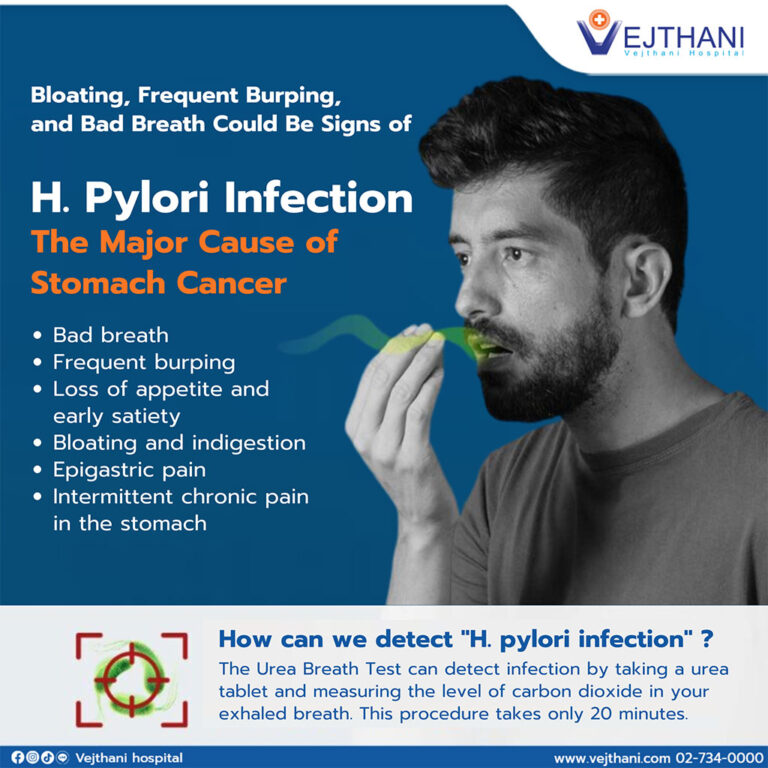 Bloating, Frequent Burping, and Bad Breath Could Be Signs of H. Pylori ...