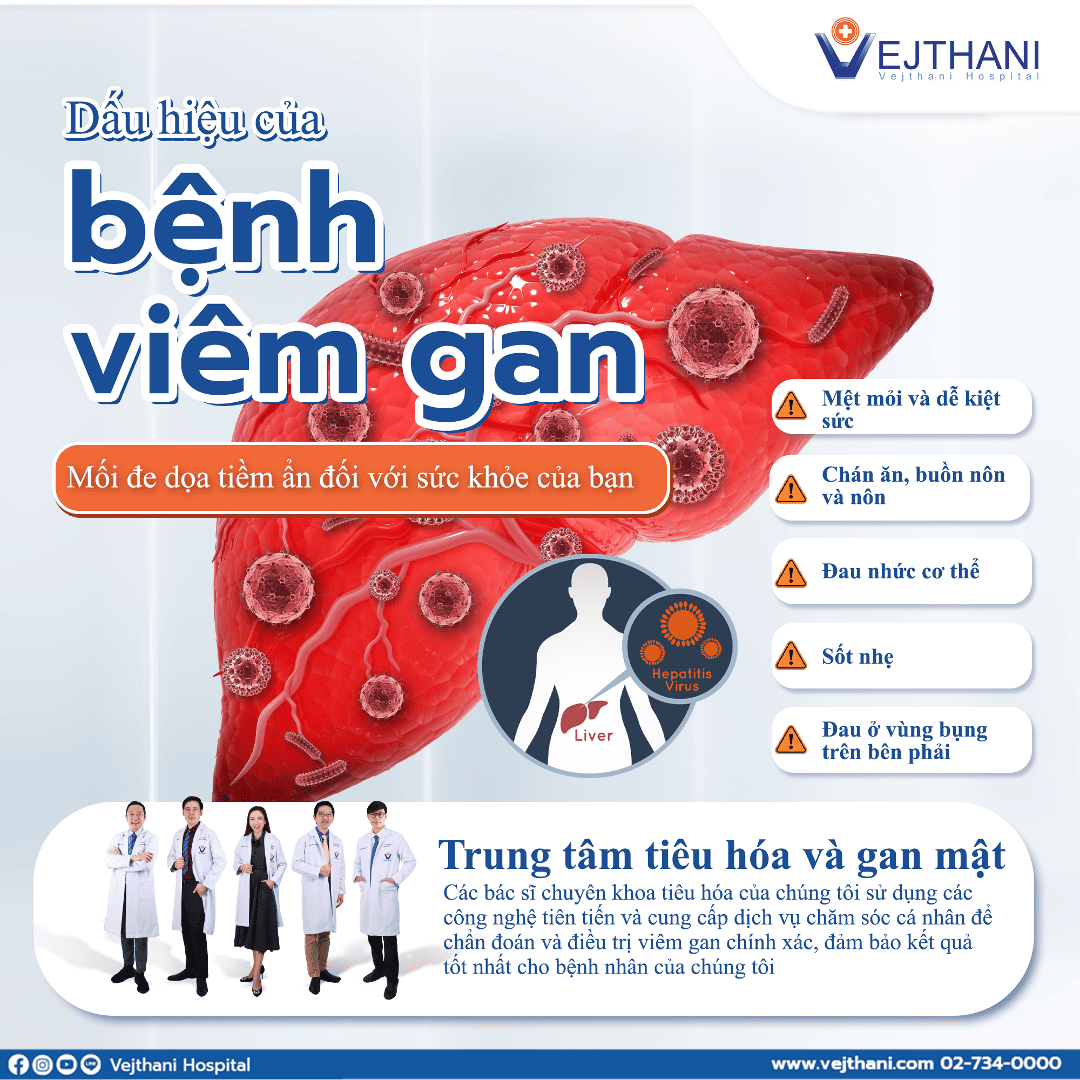 Dấu hiệu của viêm gan