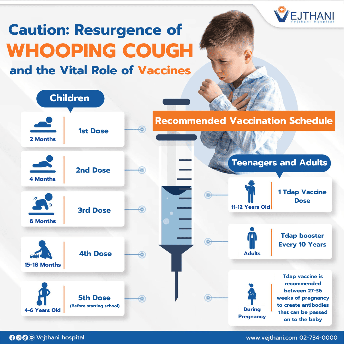 Caution: The Resurgence of Whooping Cough and the Vital Role of Vaccines