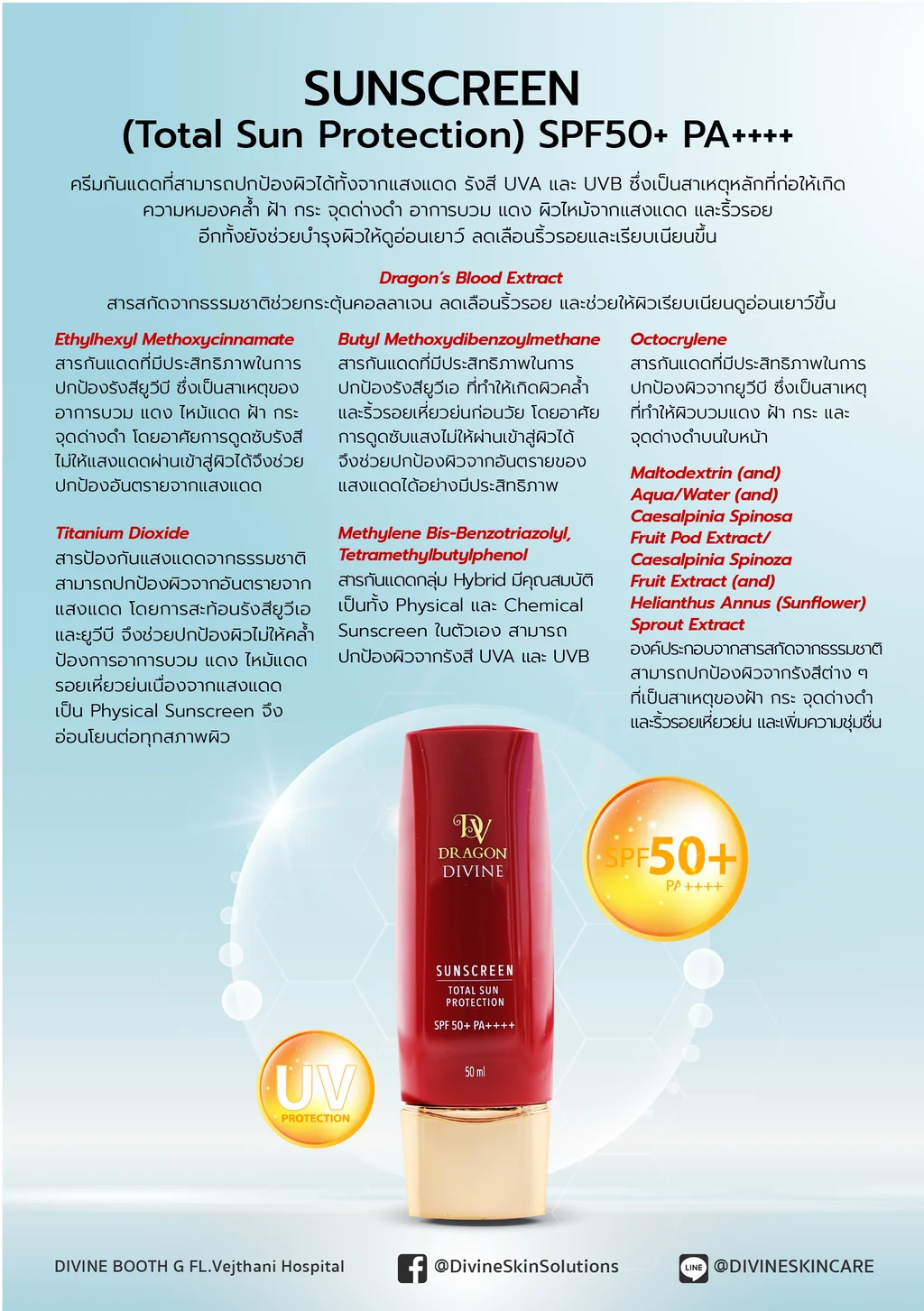 DIVINE SUNSCREEN (Total Sun Protection) SPF50+ PA++++