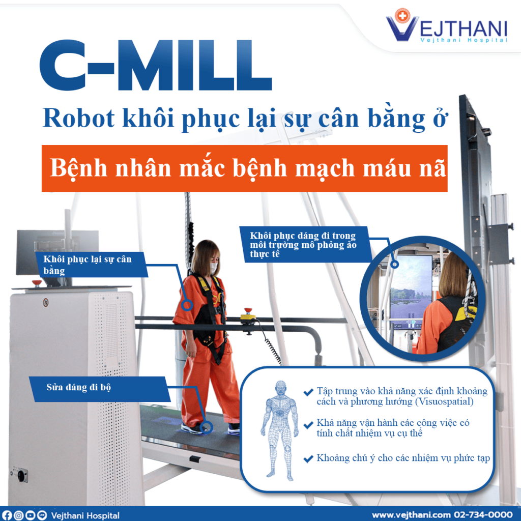 C-Mill-Thiết bị hồi chức năng thăng bằng đối với bệnh nhân Mạch máu não
