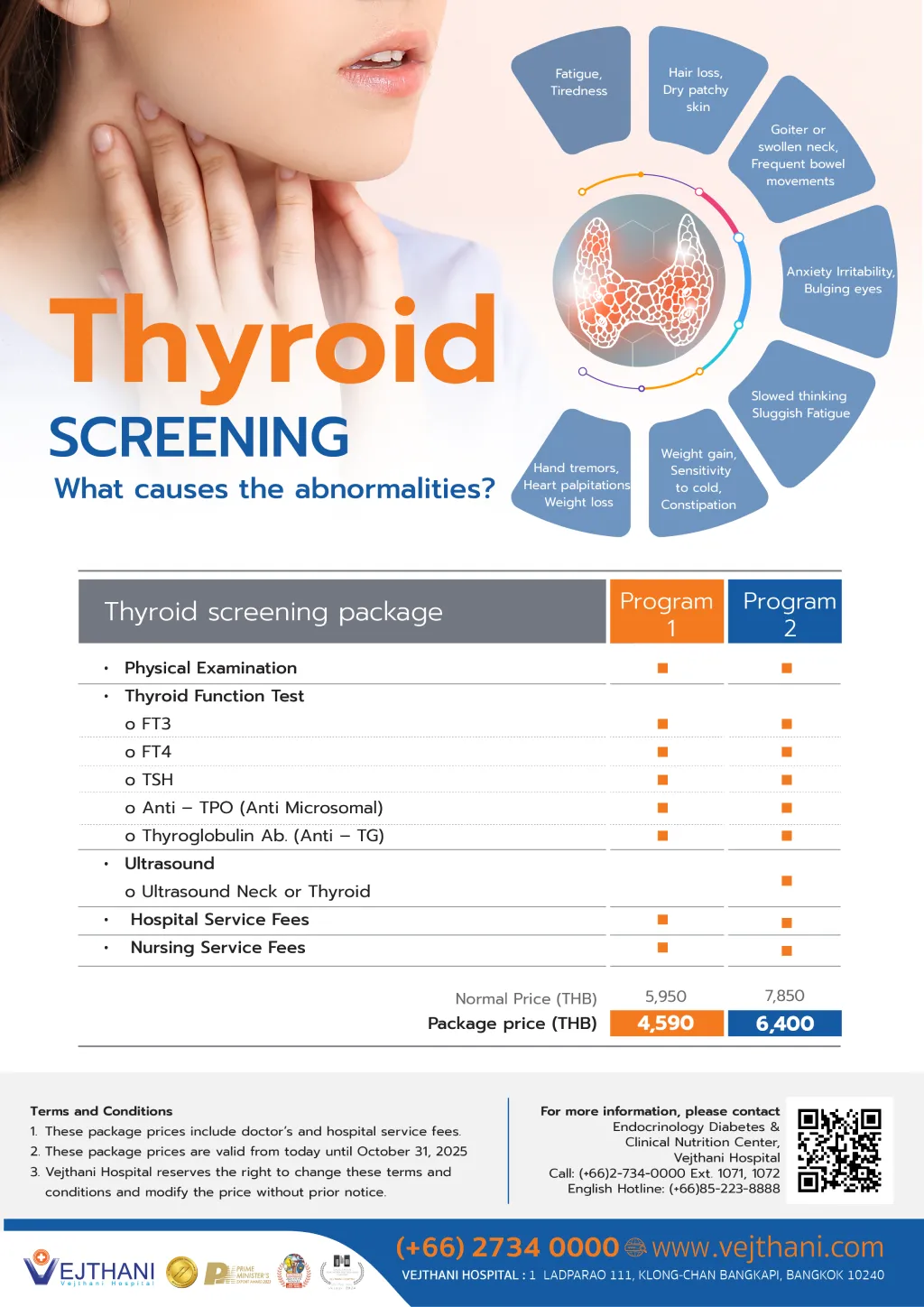 Thyroid screening, Thyroid Function Test