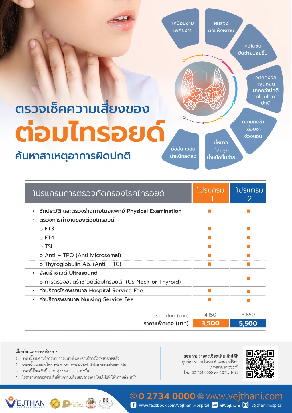 แพ็คเกจตรวจไทรอยด์ ตรวจเช็คความเสี่ยงของต่อมไทรอยด์