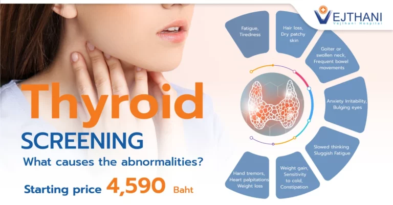 Thyroid screening, Thyroid Function Test