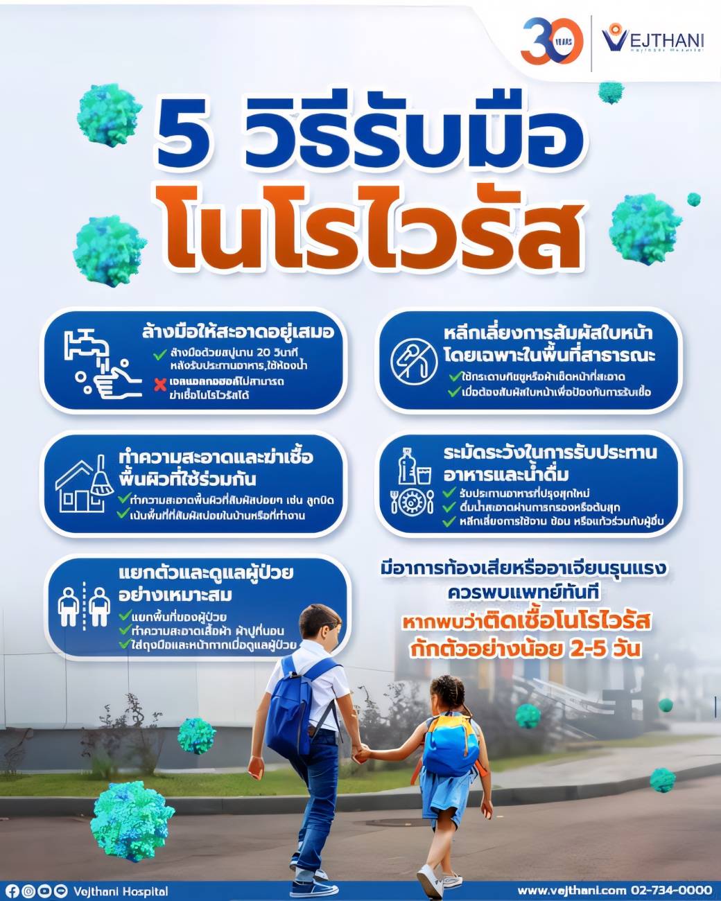 โนโรไวรัสแพร่ระบาด วิธีป้องกัน เชื้อโนโรไวรัส