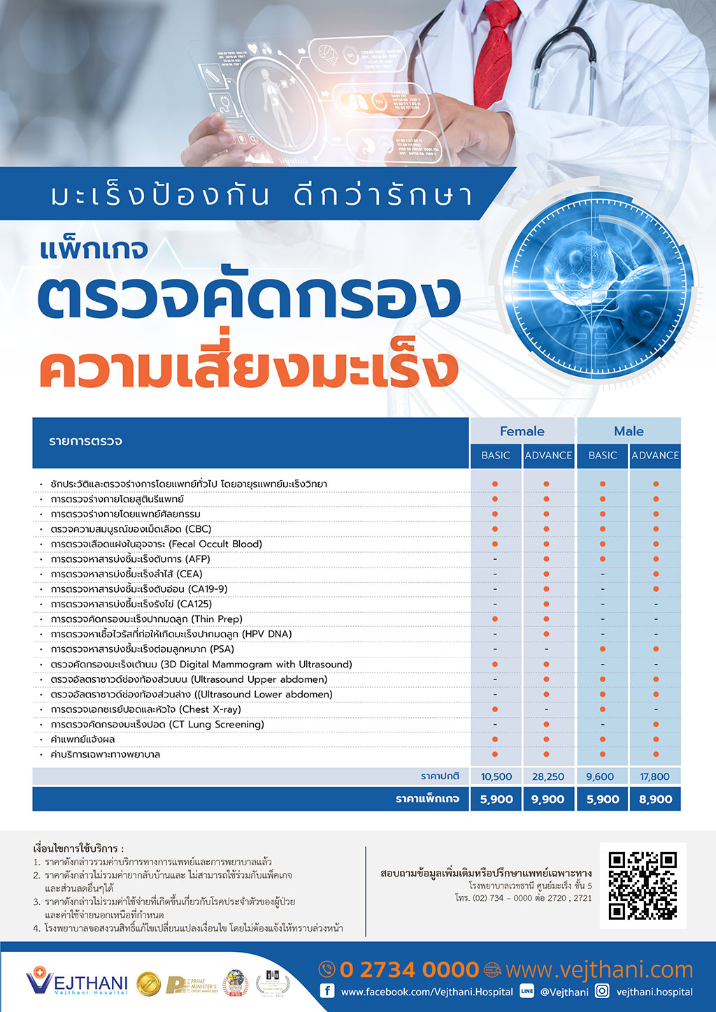 มะเร็งป้องกันดีกว่ารักษา แพ็กเกจตรวจคัดกรองความเสี่ยงมะเร็ง