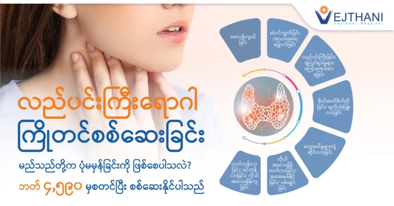 Thyroid screening, Thyroid Function Test