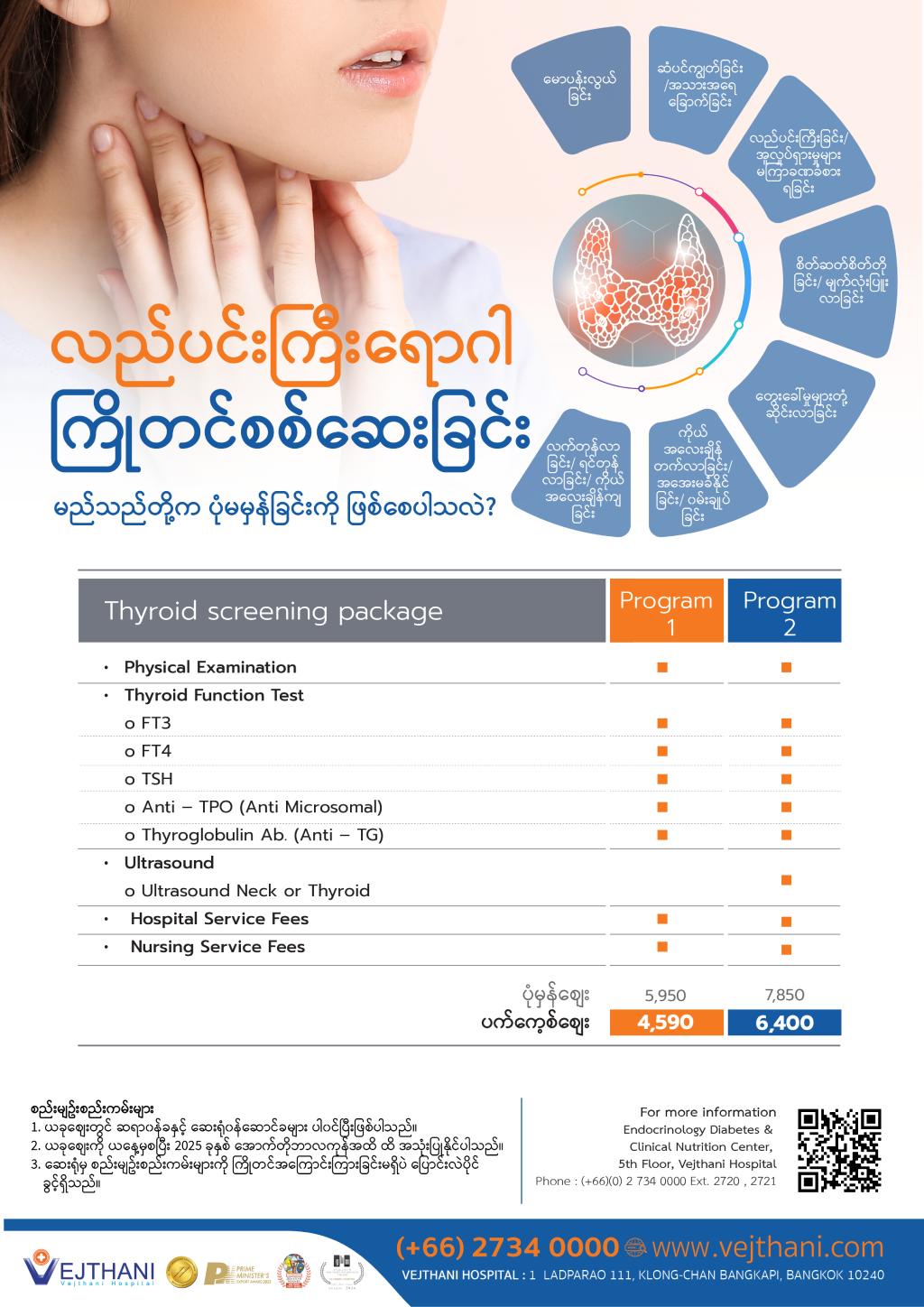 Thyroid screening, Thyroid Function Test