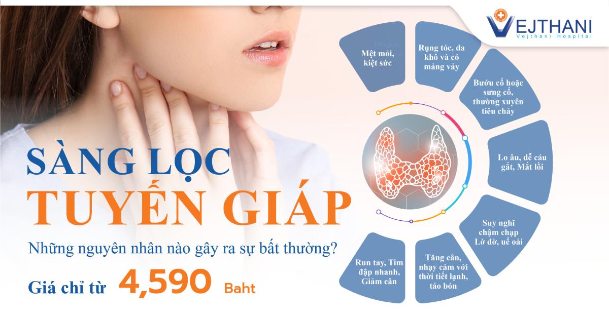 Sàng lọc tuyến giáp