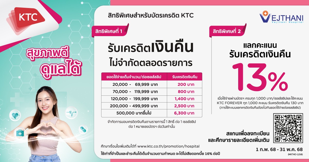 สุขภาพดี ดูแลได้ด้วยบัตรเครดิต KTC